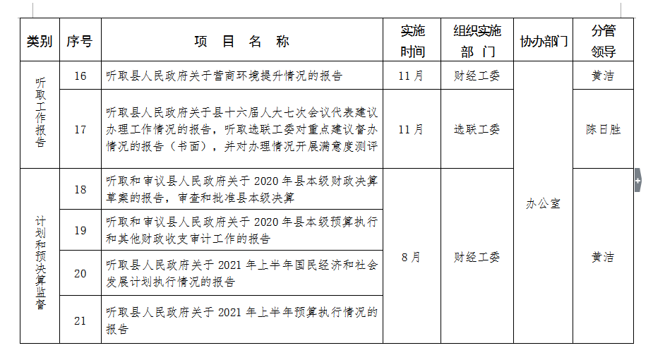 政務微信截圖_16164012405385.png