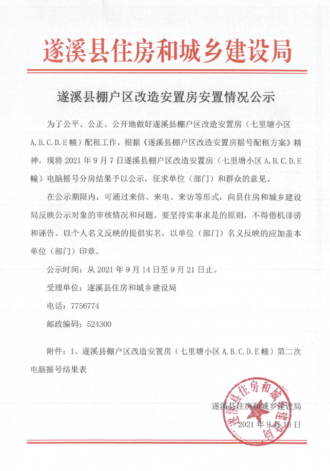 遂溪縣棚戶區(qū)改造安置房安置情況公示.png