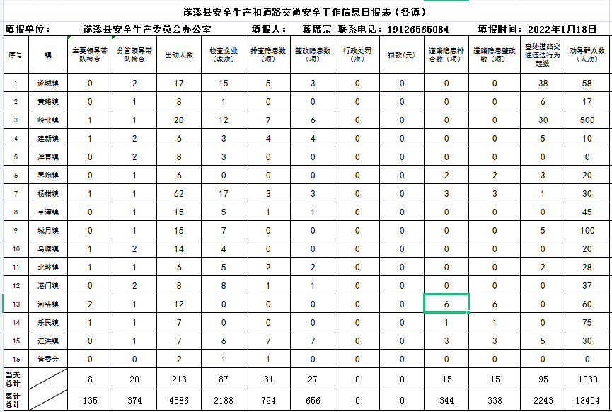 遂溪縣應急管理局2022年春風利劍專項行動宣傳材料之二1.png