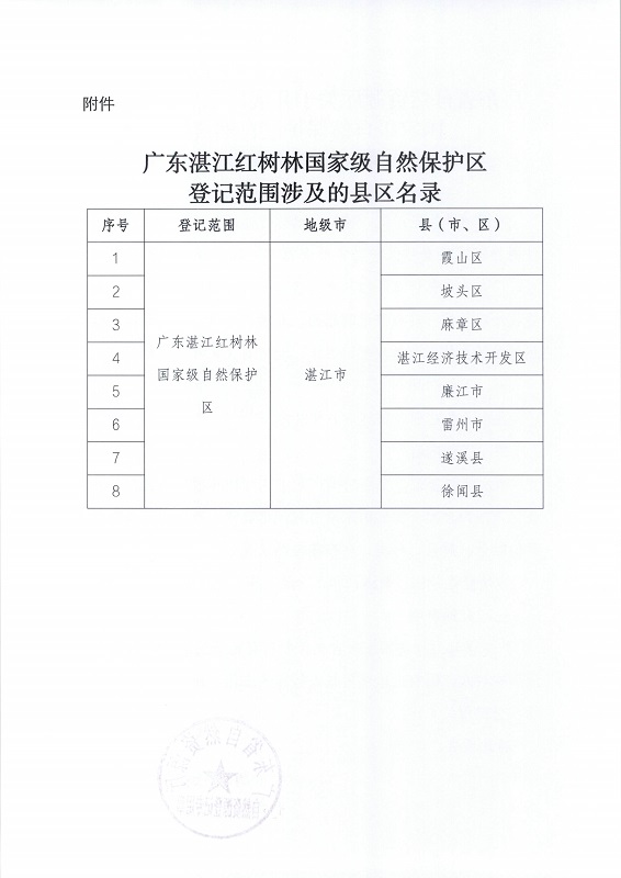 8.廣東湛江紅樹林國家級自然保護(hù)區(qū)自然資源確權(quán)登記通告_頁面_2.jpg