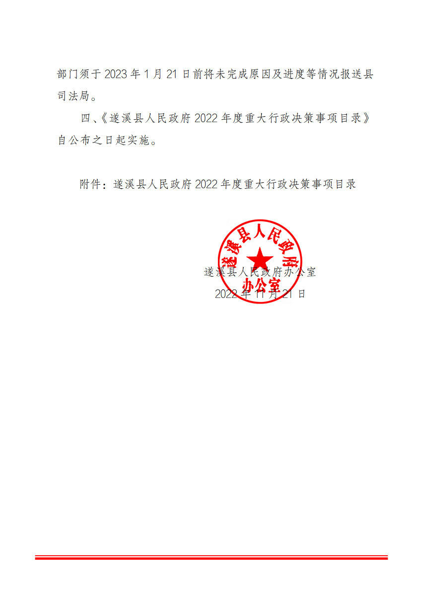 關(guān)于公布2022年度重大行政決策事項(xiàng)目錄的通知_01.png