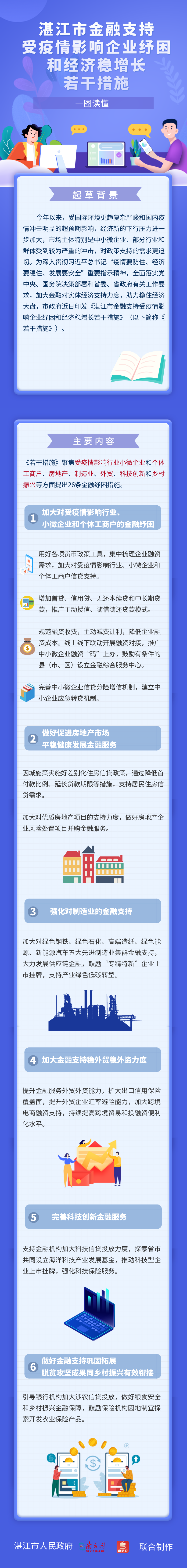 一圖讀懂《湛江市金融支持受疫情影響企業(yè)紓困和經(jīng)濟(jì)穩(wěn)增長(zhǎng)若干措施》08.18.png