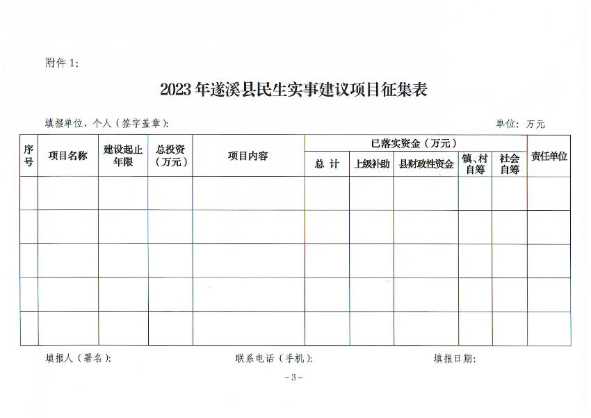 關(guān)于征集2023年遂溪縣民生實事建議項目的通告_02.png