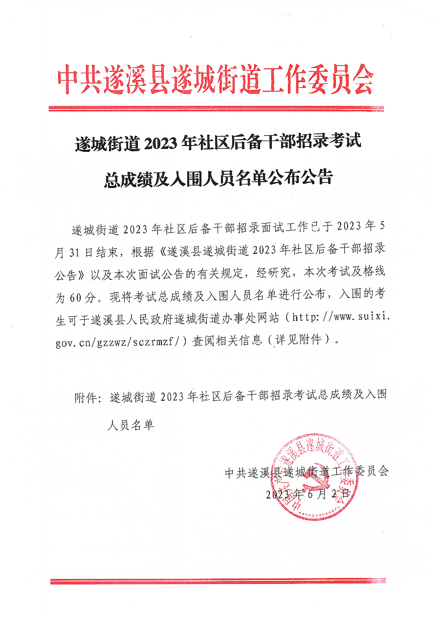 遂城街道2023年社區(qū)后備干部招錄考試總成績及入圍人員名單公布公告.bmp