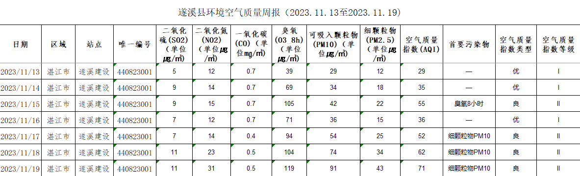 微信圖片_20231204152037.png