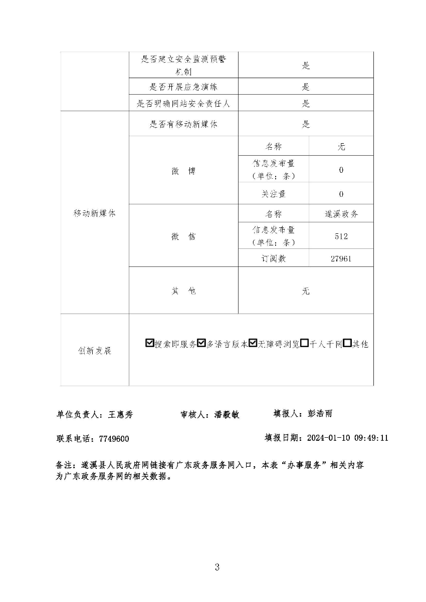 遂溪縣2023年政府網(wǎng)站工作年度報(bào)表_頁面_3.jpg