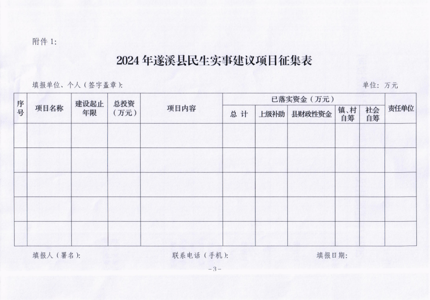 關(guān)于征集2024年遂溪縣民生實(shí)事建議項(xiàng)目的通告_02.png