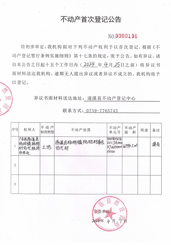 0407不動(dòng)產(chǎn)首次登記公告（廣東省遂溪縣楊柑鎮(zhèn)楊柑村佰代經(jīng)濟(jì)合作社）.jpg