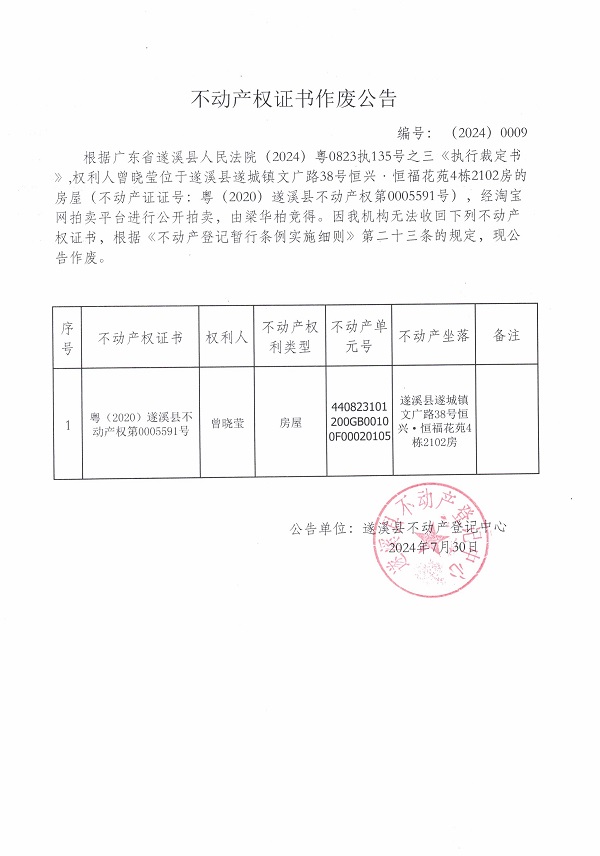 0730不動(dòng)產(chǎn)權(quán)證書(shū)作廢公告（曾曉瑩）.jpg