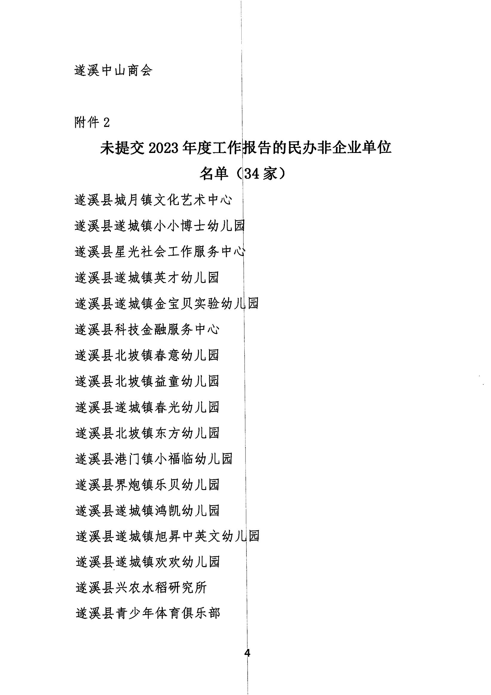 遂溪縣民政局關(guān)于全縣性社會(huì)組織2023年度工作報(bào)告情況的通報(bào)_03.jpg