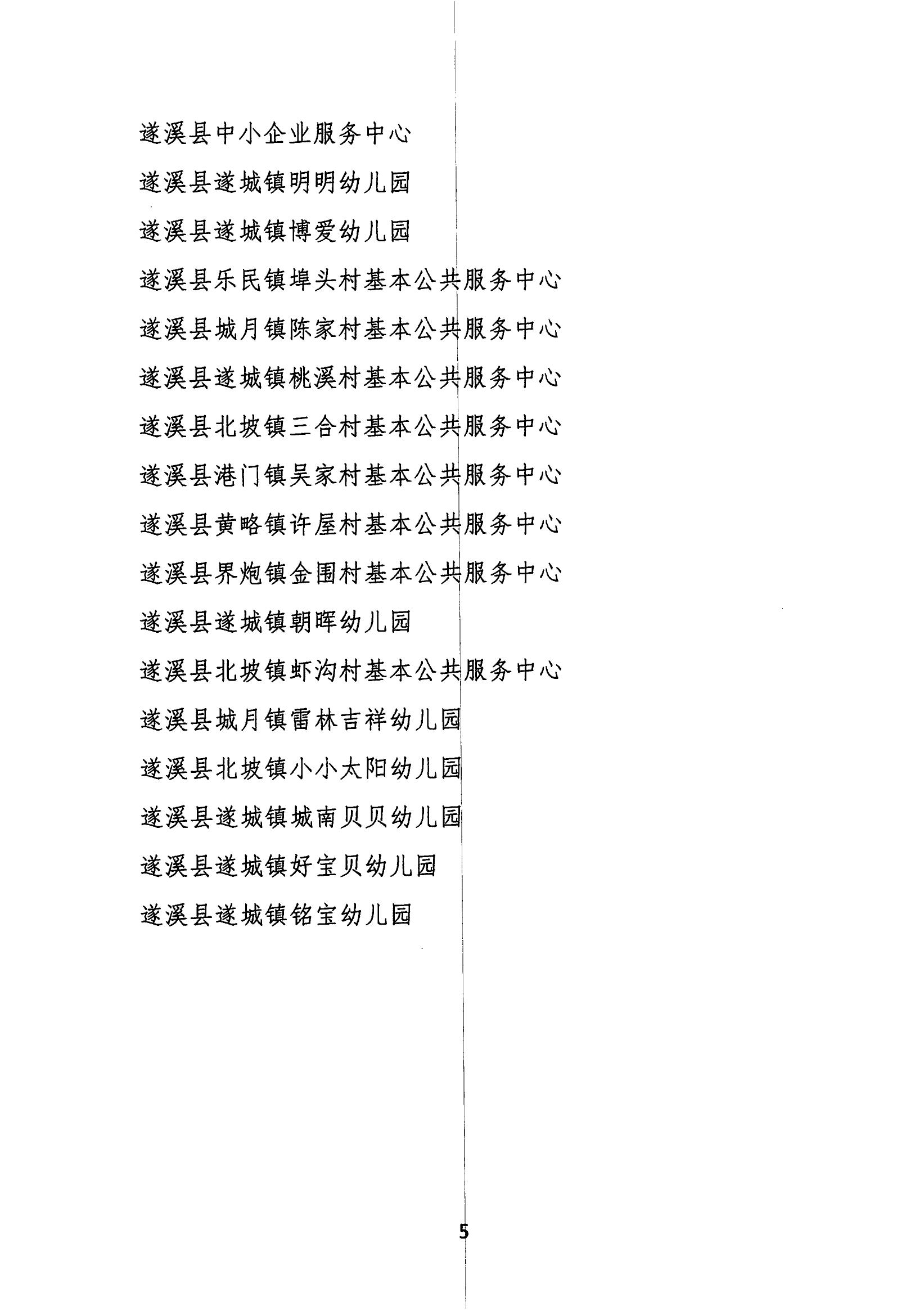 遂溪縣民政局關(guān)于全縣性社會(huì)組織2023年度工作報(bào)告情況的通報(bào)_04.jpg