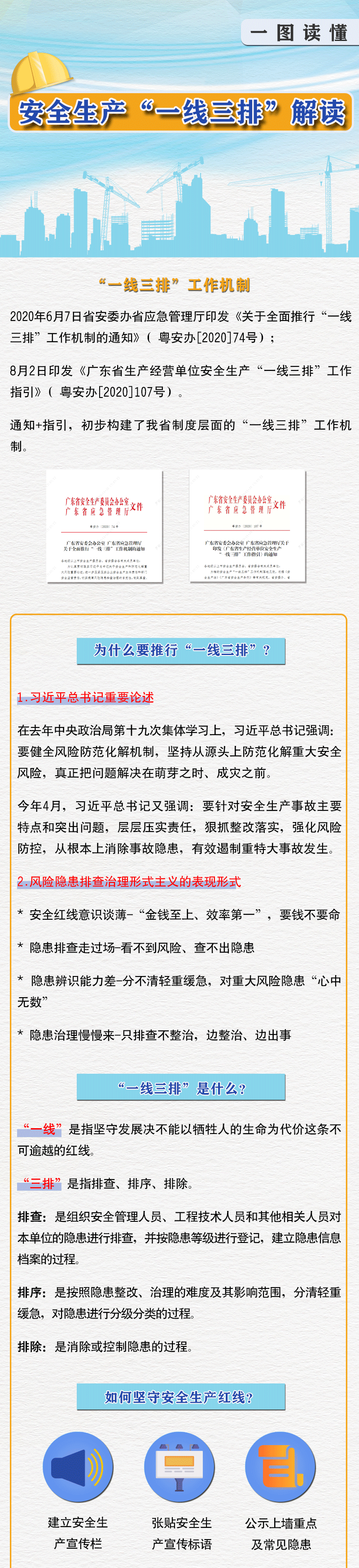 應(yīng)急科普 什么是“一線三排”？工作如何做？.png