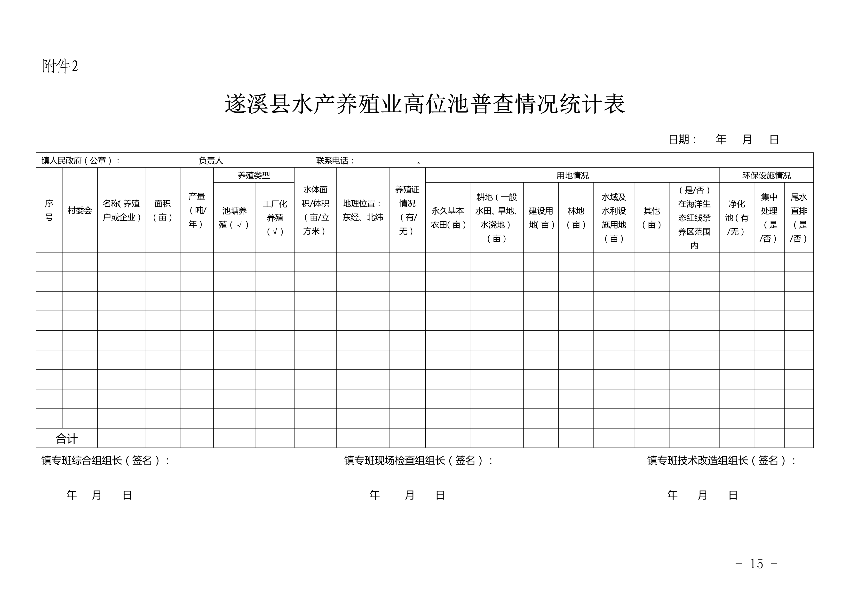 遂府〔2020〕30號(hào) 關(guān)于印發(fā)遂溪縣高位池水產(chǎn)養(yǎng)殖專(zhuān)項(xiàng)整治工作方案的通知_15.jpg