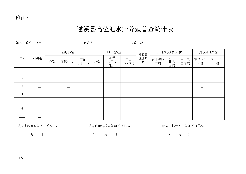 遂府〔2020〕30號 關(guān)于印發(fā)遂溪縣高位池水產(chǎn)養(yǎng)殖專項整治工作方案的通知_16.jpg