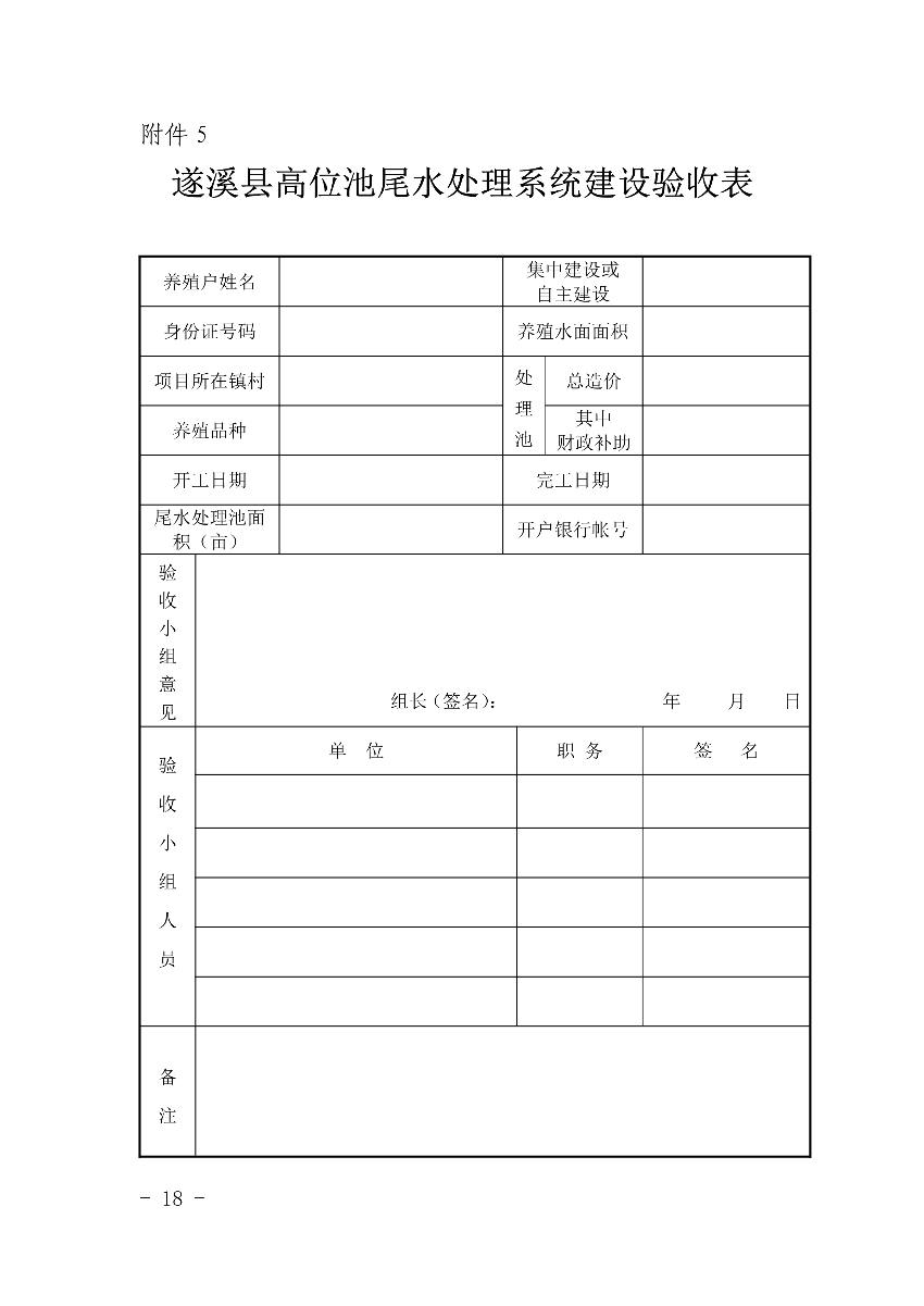 遂府〔2020〕30號 關(guān)于印發(fā)遂溪縣高位池水產(chǎn)養(yǎng)殖專項整治工作方案的通知_18.jpg