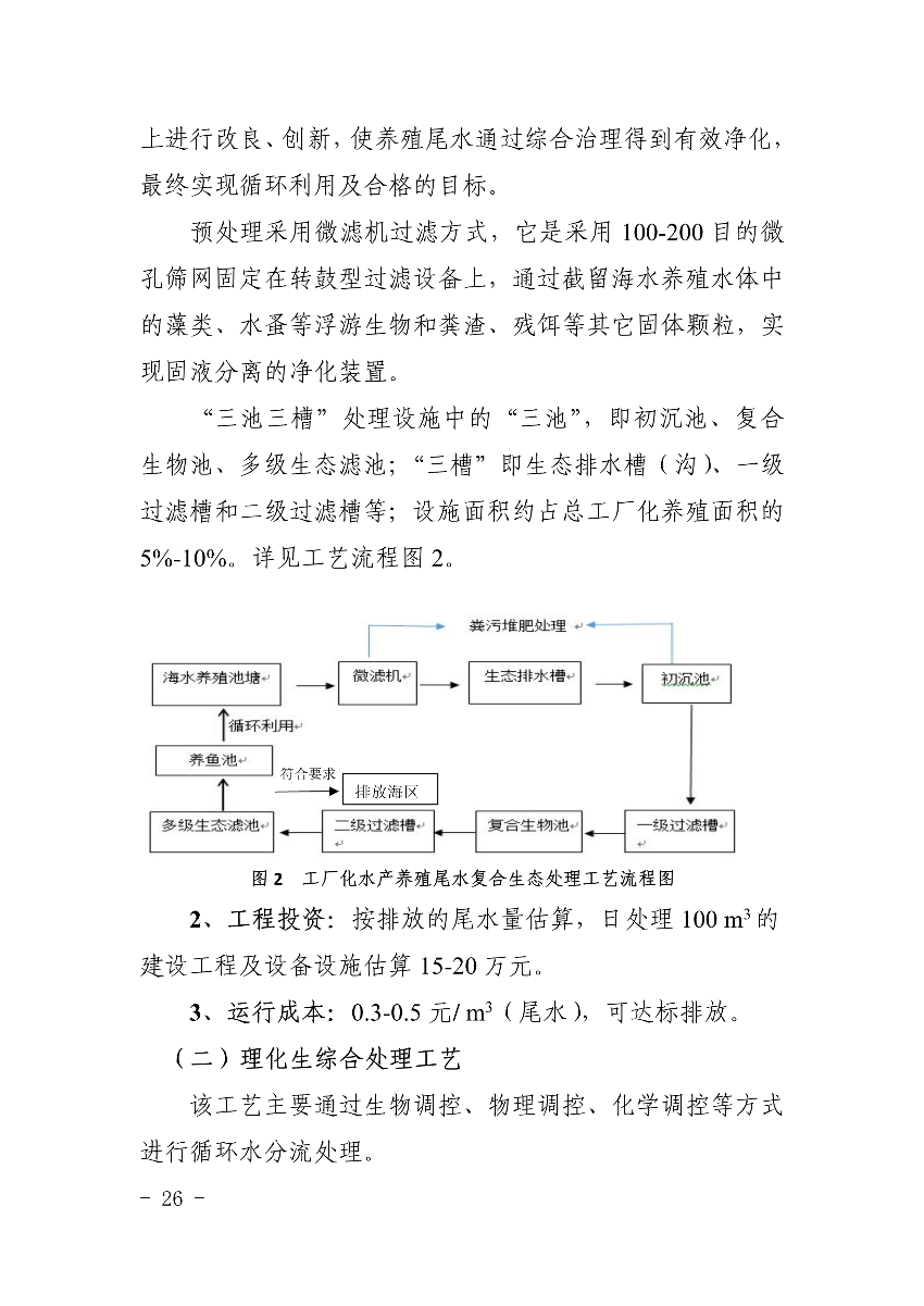 遂府〔2020〕30號 關(guān)于印發(fā)遂溪縣高位池水產(chǎn)養(yǎng)殖專項(xiàng)整治工作方案的通知_26.jpg