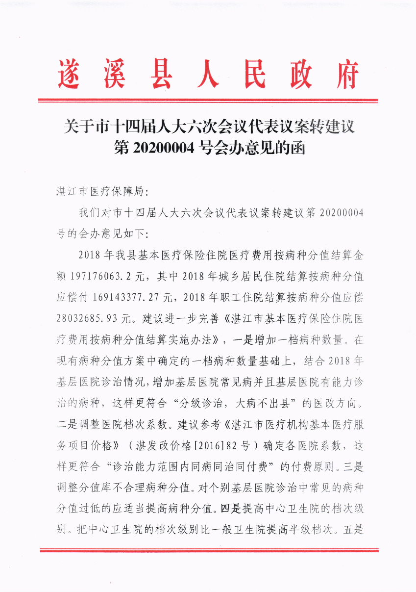 關(guān)于市十四屆人大六次會議代表議案轉(zhuǎn)建議第20200004號會辦意見的函_1.jpg